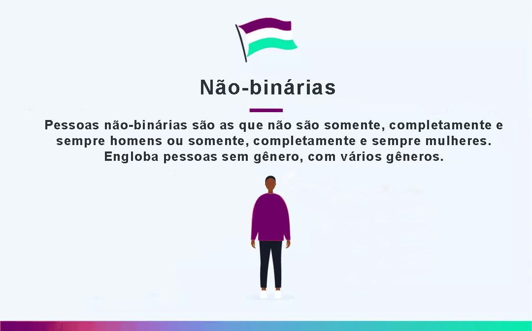 Saiba o que significa a sigla LGBTQIAPN+